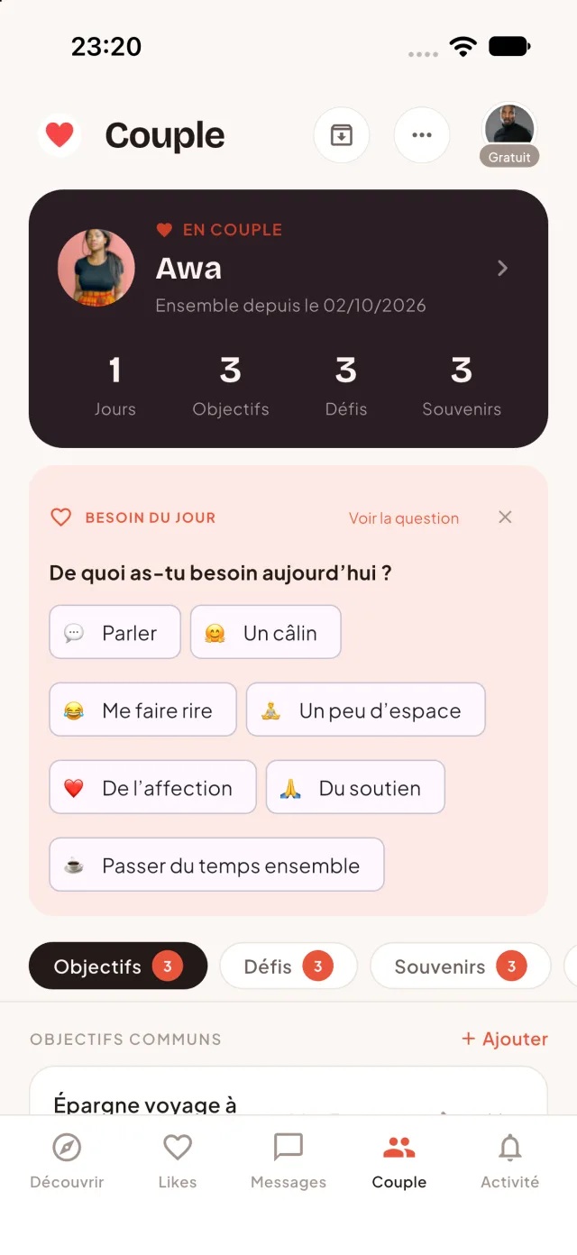 Mode Couple : besoin du jour
