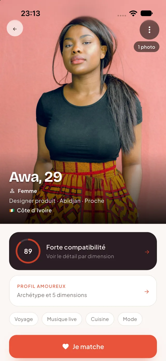 Profil détaillé avec compatibilité